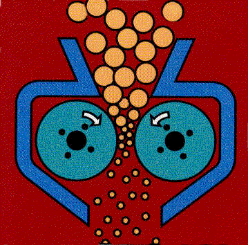 Los principios de movimiento de varias trituradoras se pueden comprender de un vistazo gracias a los diagramas dinámicos.
