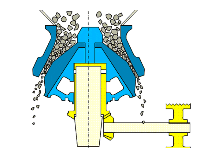 How to Properly Maintain the Hydraulic System of a Cone Crusher